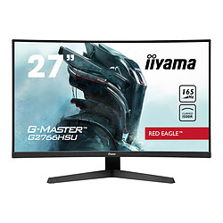 Écran PC gamer iiyama