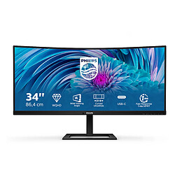 Écran PC gamer Philips