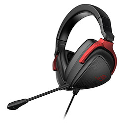Asus ROG Delta S Core